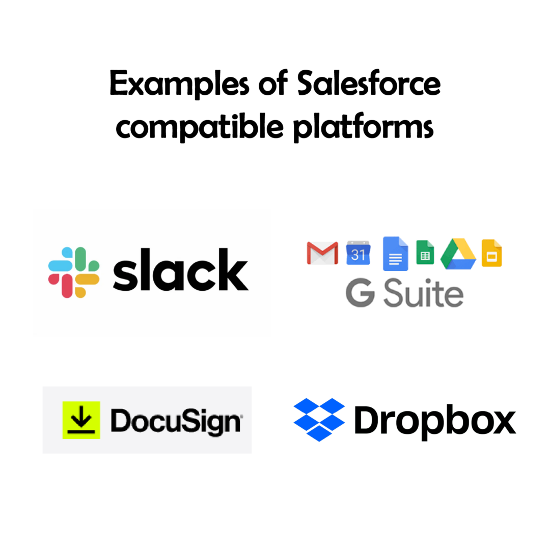 Salesforce Compatible platforms