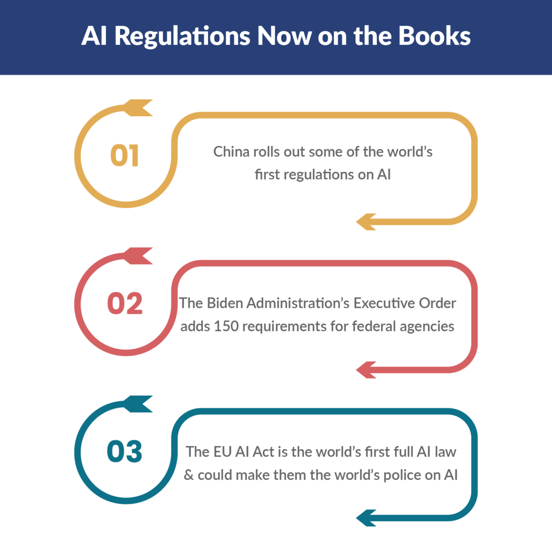AGI Regulation