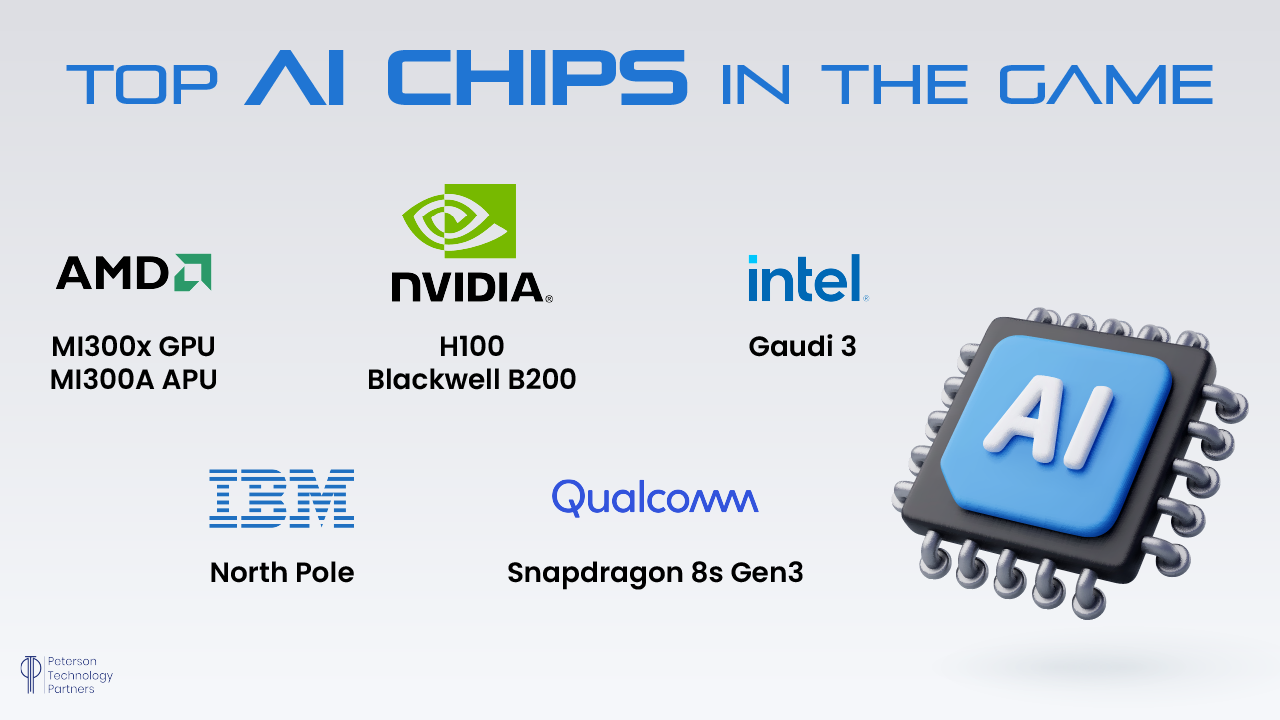 Top AI Chips in the Game