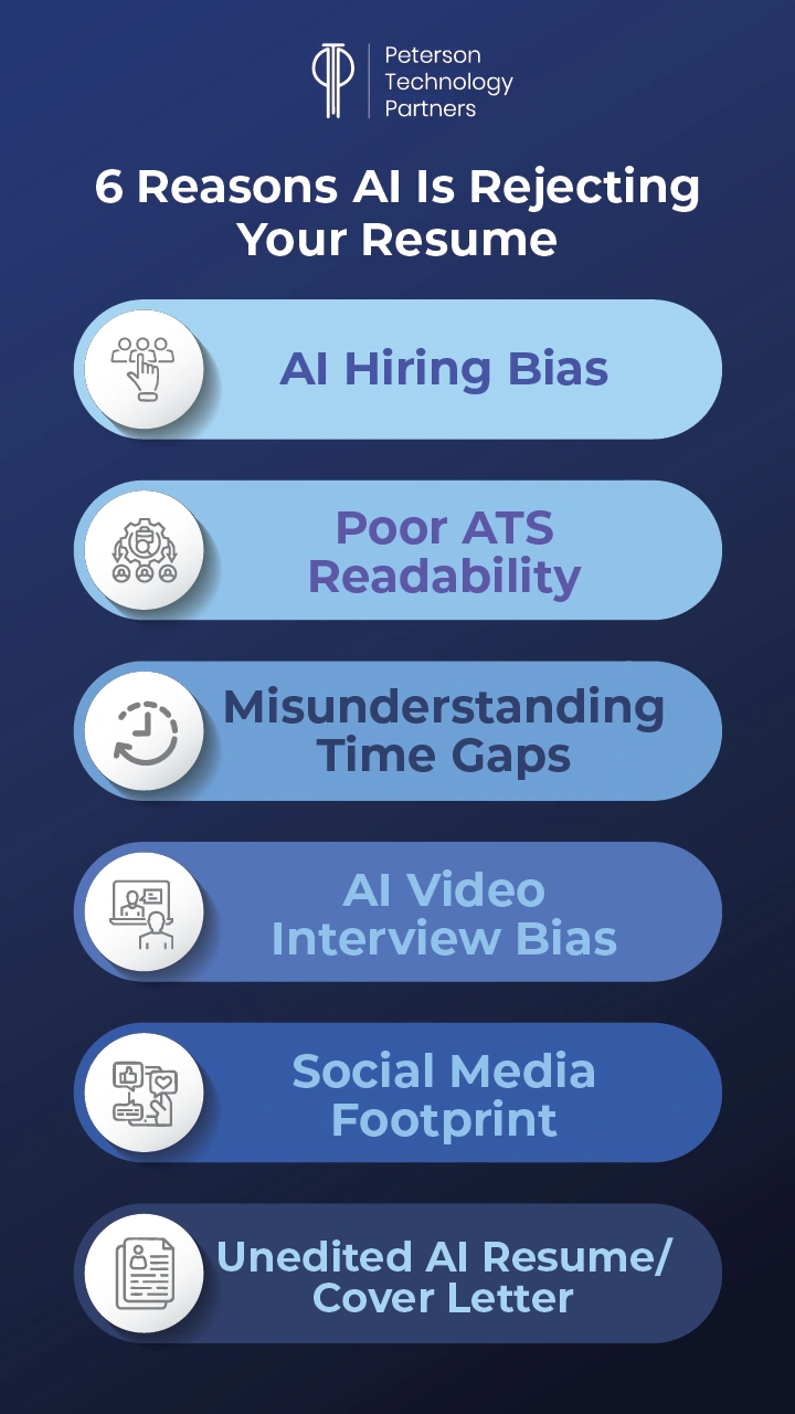 Reasons AI Rejects Your Resume