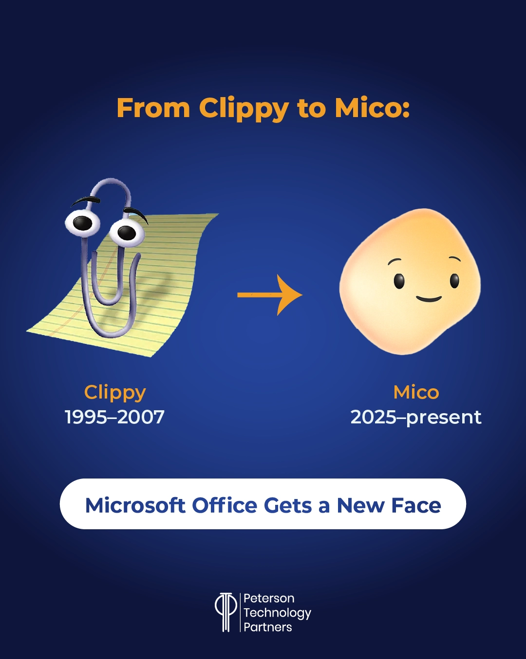 Clippy AI comeback