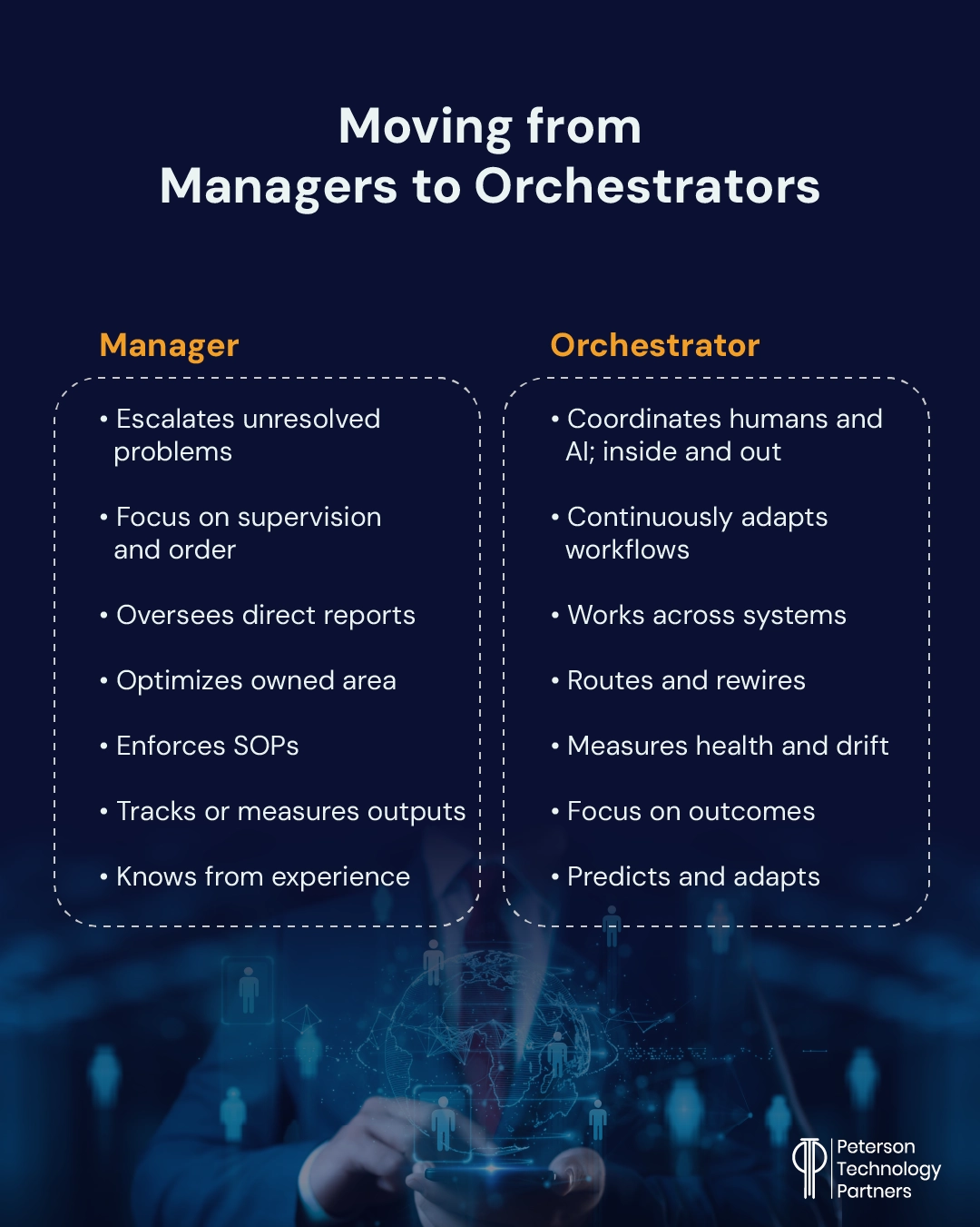 The AI orchestrator role differs from traditional managers with a focus on outcomes over supervision. 