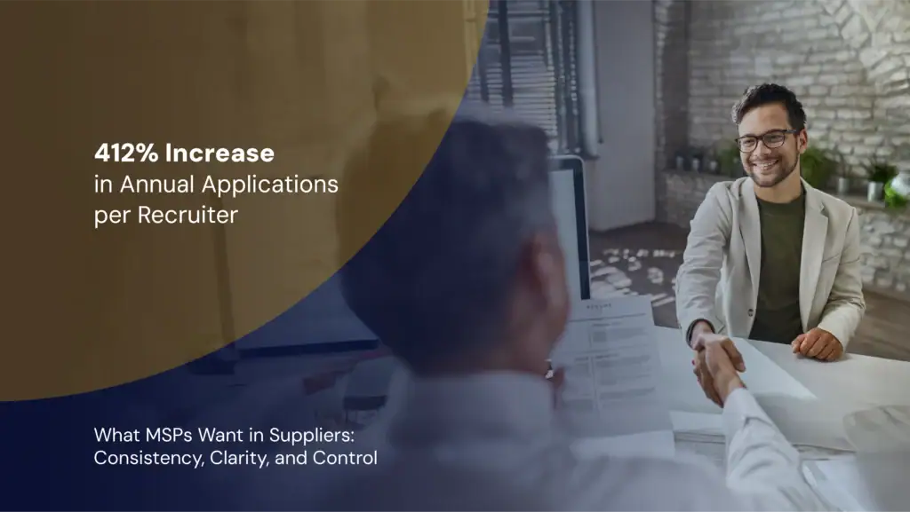 4x increase in applications tests candidate quality vs quantity.