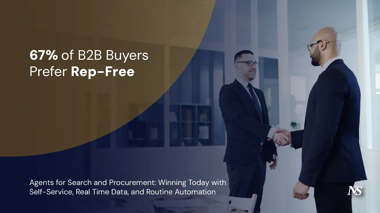 B2B self-service platforms are preferred by nearly two-thirds of buyers.