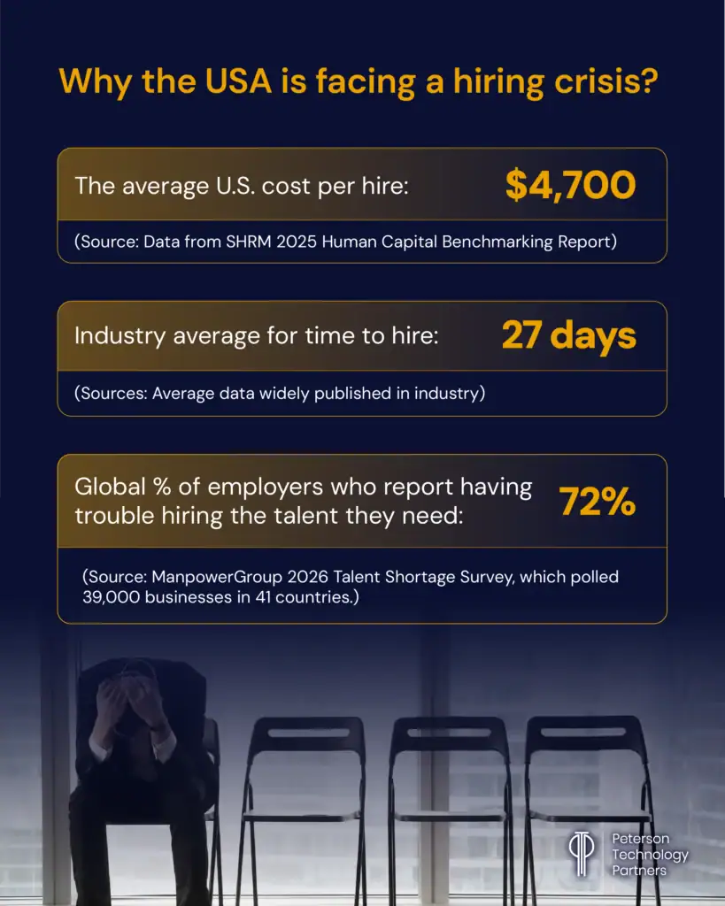 Illustration representing the USA hiring crisis with job seekers, recruiters, and unfilled job positions across various industries.