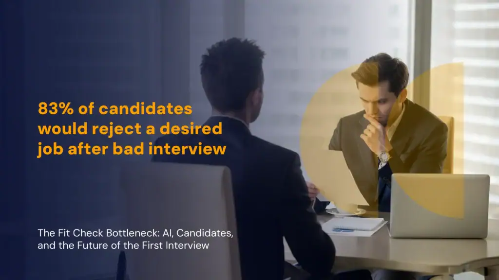 AI hiring solutions for candidate screening