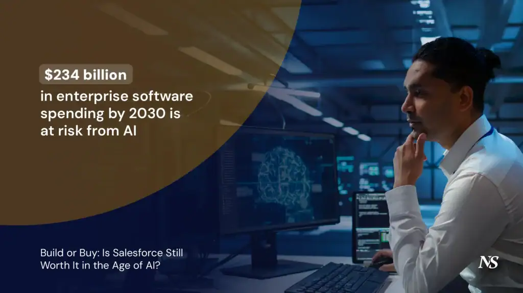 Salesforce AI capabilities