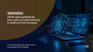 AI in cybersecurity