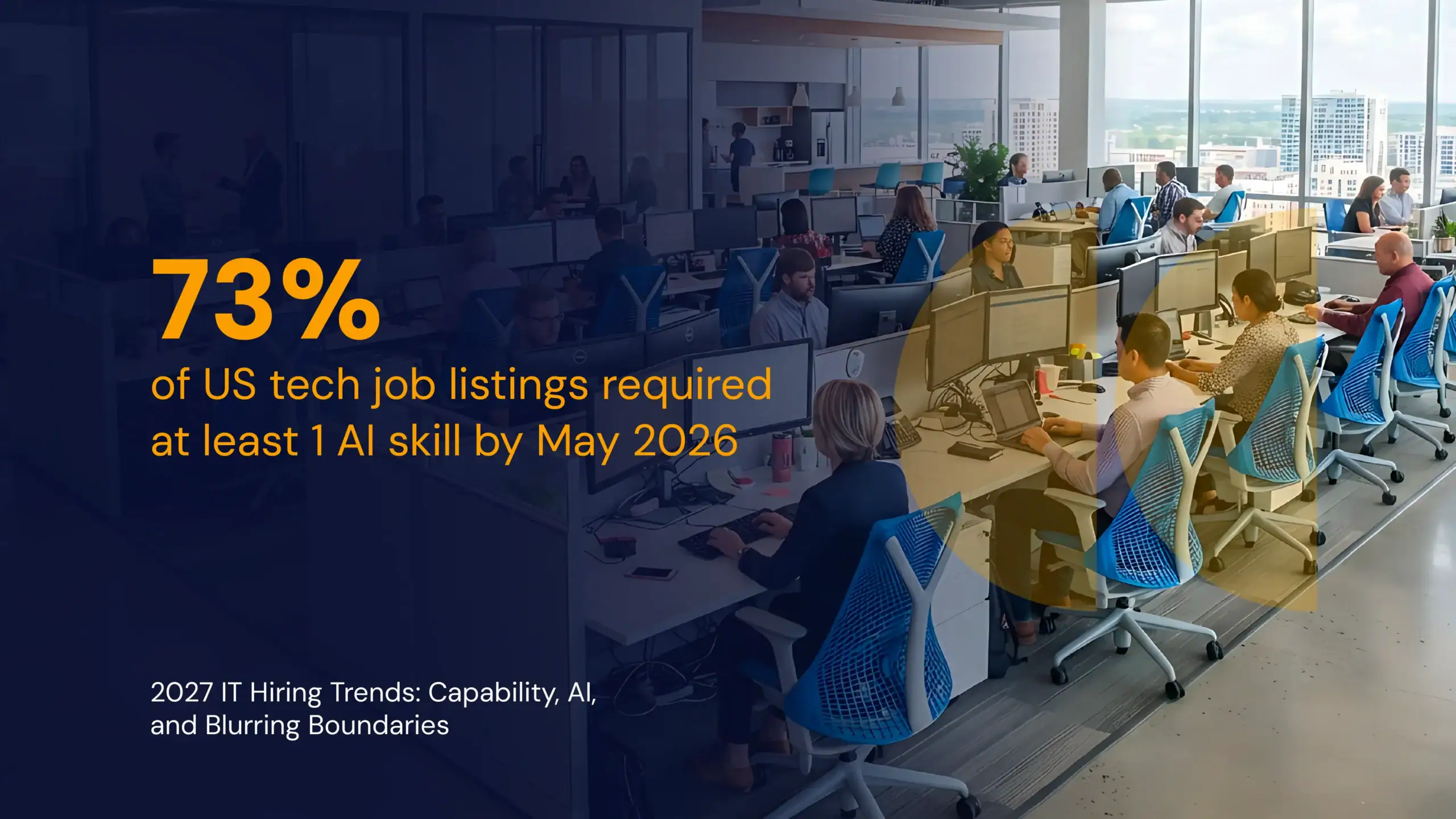IT hiring trends 2027